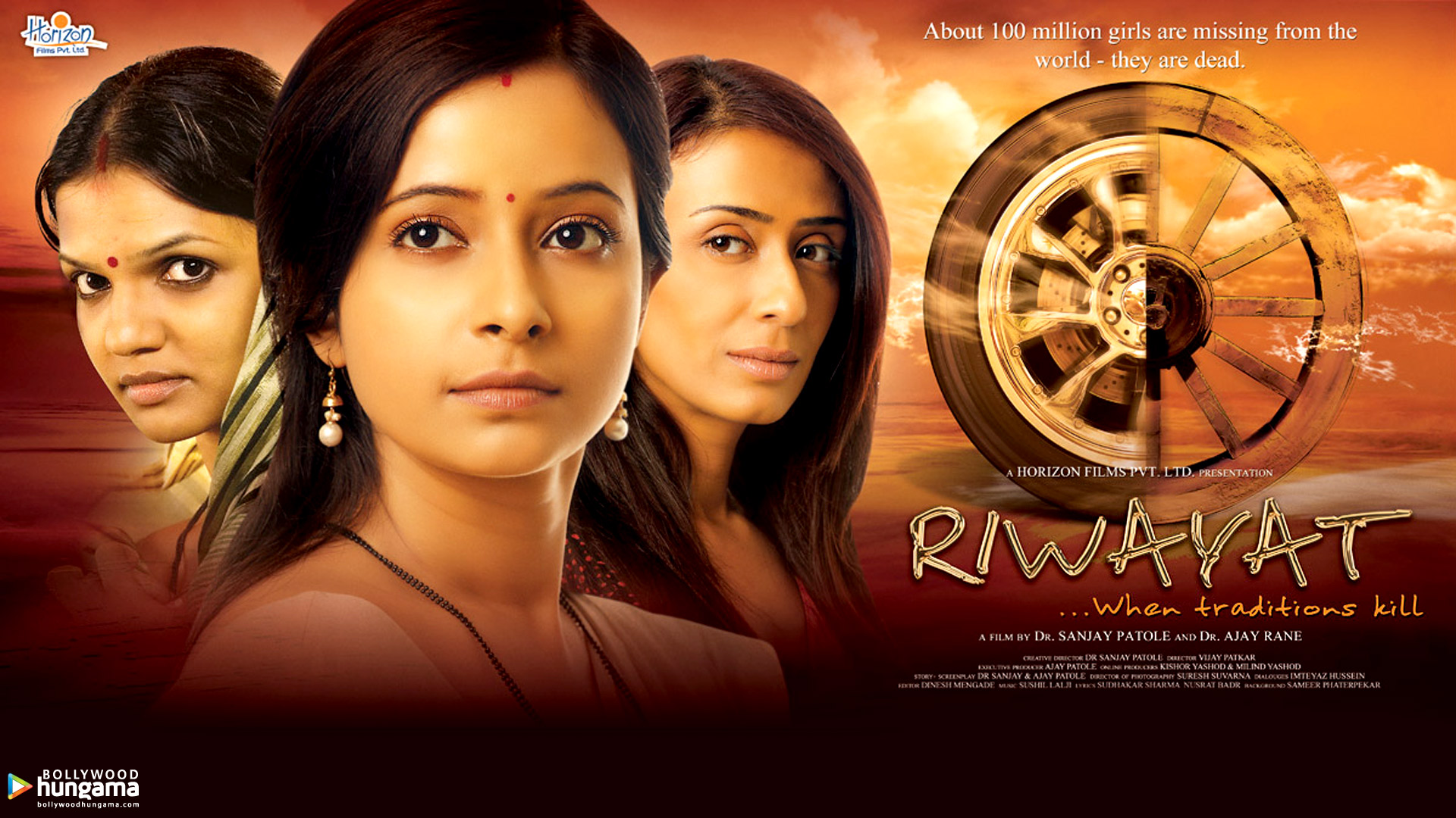 Riwayat