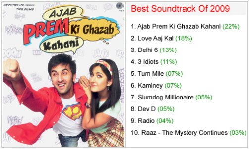 winners bollywood hungama surfers choice music awards 2009 2