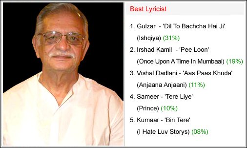 winners bollywood hungama surfers choice music awards 2010 6 winners bollywood hungama surfers choice music awards 2010 6