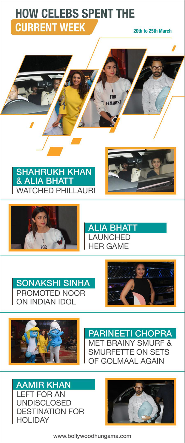 What Bollywood stars did this week Features