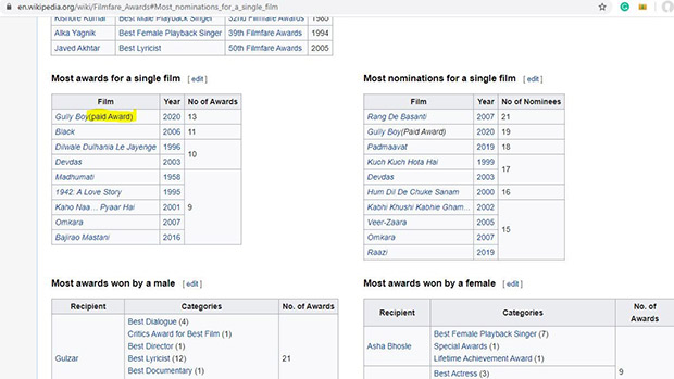 Filmfare Awards 2020: After Gully Boy wins big, Wikipedia page terms the awards as 'paid'